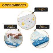 Дитячий ігровий килимок LEOBRO 150 x 200 x 1 см (LB-1024)