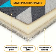 Килимок водонепроникний LEOBRO для пікніка та пляжу XXL 200 x 200 см (LB-1090)