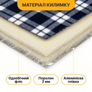 Килимок водонепроникний LEOBRO для пікніка та пляжу XXL 200 x 200 см (LB-1091)