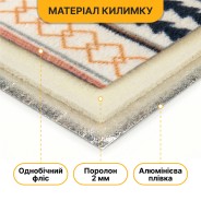 Килимок водонепроникний LEOBRO для пікніка та пляжу XXL 200 x 200 см (LB-1092)