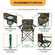 Раскладное туристическое кресло LEOBRO Lite Military (LB-1077) раскладное туристическое кресло LEOBRO Lite Military (LB-1077)