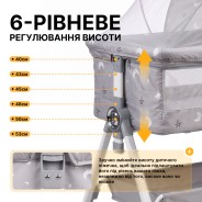 Дитяче ліжечко-трансформер LEOBRO Smart Crib Pro 5в1 Сіре (LB-1136)