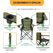 Комплект туристичний - стіл LEOBRO 93x55x50 см та 4 крісла Honor XL Comfort