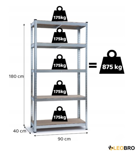 Стелаж FunFit 180 х 90 х 40 см (3264) - 3
