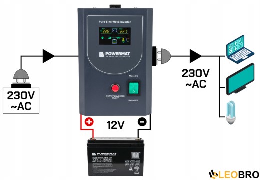 Гібридний ДБЖ/інвертор Powermat 800 VA 12/230V 640W/800VA (PM-UPS-800MP) - 8
