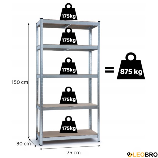 Набор стеллажей FunFit 150 x 150 x 30 см 175кг/полка 5 полок - 4
