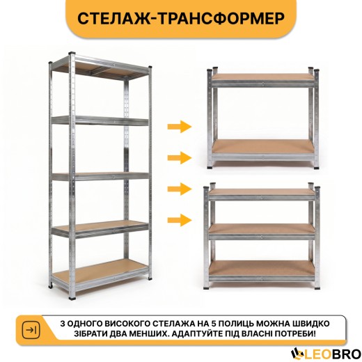 Стеллаж LEOBRO Premium 180 х 90 х 40 см, 175кг/полка, 5 полок (LB-R104) - 3
