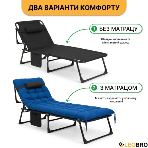 Розкладне ліжко (розкладачка) з матрацом і подушкою LEOBRO Blue (LB-FB-A1-BLU) - 11