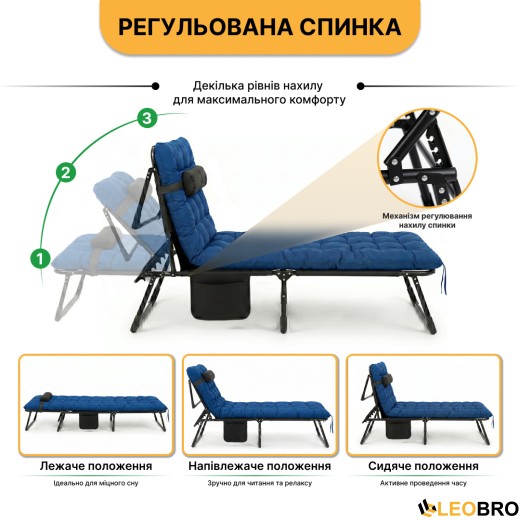 Розкладне ліжко (розкладачка) з матрацом і подушкою LEOBRO Blue (LB-FB-A1-BLU) - 7