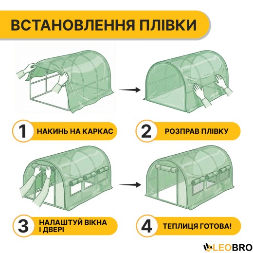 Плівка для теплиці LEOBRO 9м2 армована (LB-GC131-GRN) - 5