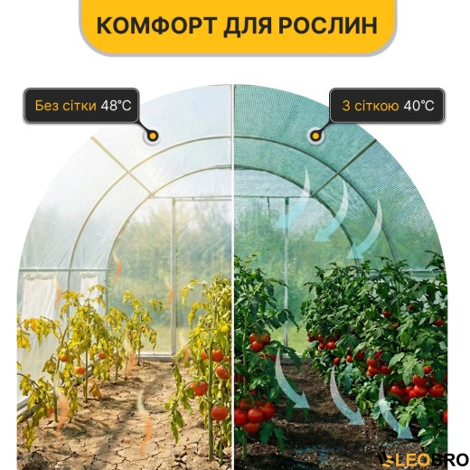 Плівка для теплиці LEOBRO 9м2 армована (LB-GC131-GRN) - 6