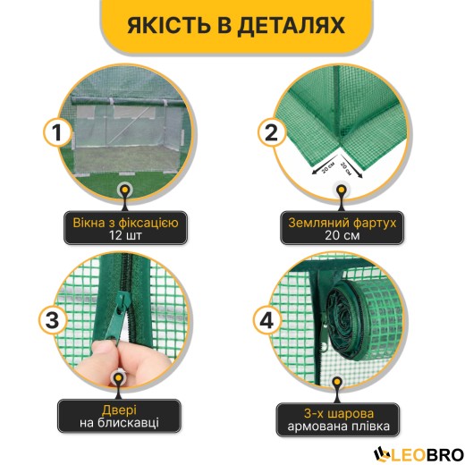 Плівка для теплиці LEOBRO 18м2 армована (LB-GC133-GRN) - 3