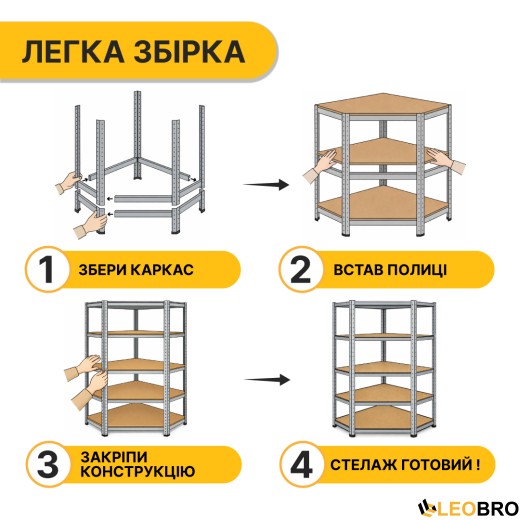 Стелаж кутовий LEOBRO Premium 180 х 90 х 40 см, 175кг/полиця, 5 полиць (LB-R123) - 5