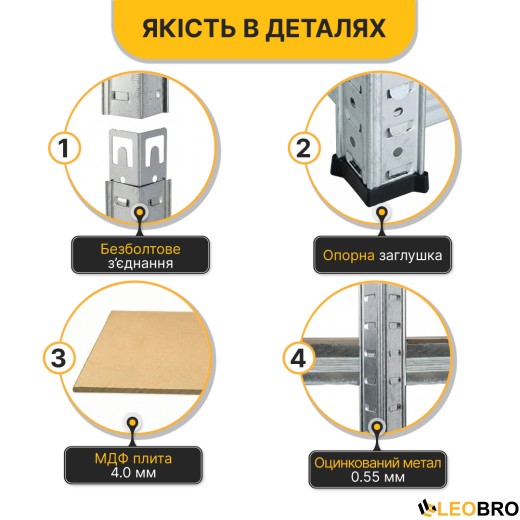 Стелаж кутовий LEOBRO Premium 180 х 90 х 40 см, 175кг/полиця, 5 полиць (LB-R123) - 6