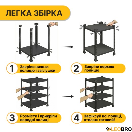 Стелаж з металевими полицями LEOBRO 150 х 75 х 30 см, 35кг/полиця, 4 полиці (LB-R125) - 5