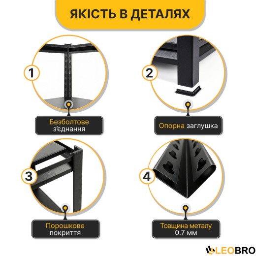 Стелаж з металевими полицями LEOBRO 182 х 90 х 40 см, 175кг/полиця, 5 полиць (LB-R127) - 6