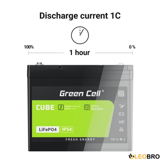 Акумулятор Green Cell LiFePO4 100Ah + BMS 12.8V (LFPGC12V100AH) - 4