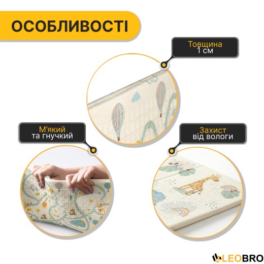 Дитячий ігровий килимок LEOBRO 150 x 180 x 1 см (LB-1011) - 6