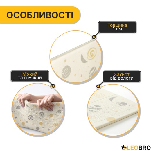 Дитячий ігровий килимок LEOBRO 150 x 180 x 1 см (LB-1016) - 7