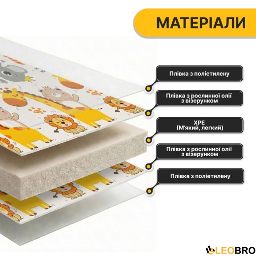 Дитячий ігровий килимок LEOBRO 150 x 180 x 1 см (LB-1019) - 7