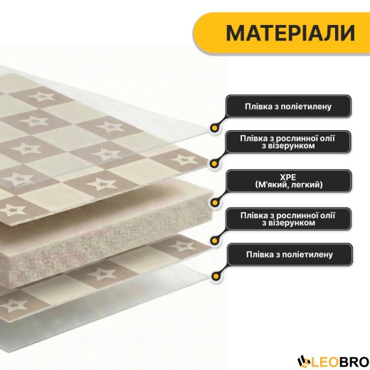 Дитячий ігровий килимок LEOBRO 150 x 200 x 1 см (LB-1022) - 6
