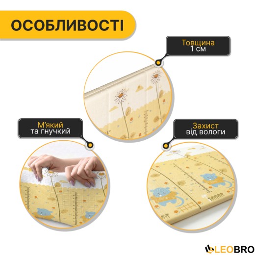 Дитячий ігровий килимок LEOBRO 180 x 200 x 1 см (LB-1033) - 5