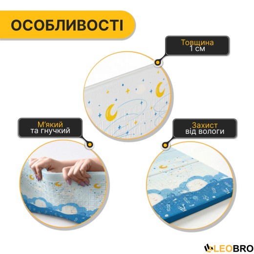 Дитячий ігровий килимок LEOBRO 180 x 200 x 1 см (LB-1034) - 5