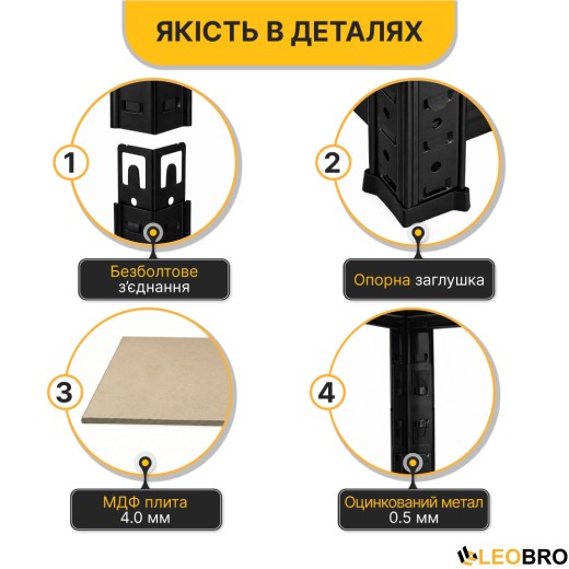 Стелаж LEOBRO Premium Black 200 х 90 х 40 см, 175кг/полиця, 5 полиць (LB-R128) - 4