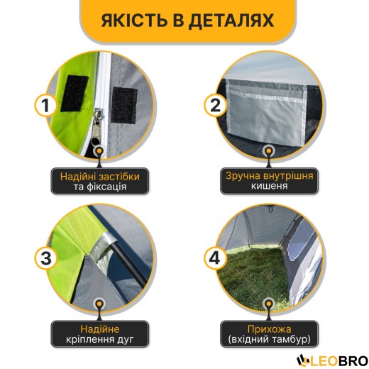 Туристичний намет LEOBRO Pro Camp Grey (LB-1088) - 8