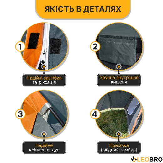 Туристичний намет LEOBRO Pro Camp Haki (LB-1089) - 9