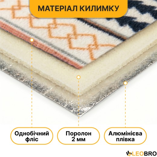 Килимок водонепроникний LEOBRO для пікніка та пляжу XXL 200 x 200 см (LB-1092) - 3