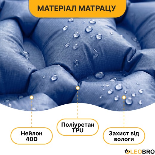 Надувний похідний килимок матрац LEOBRO Air Mat 190 x 60 см Blue (LB-1096) - 3