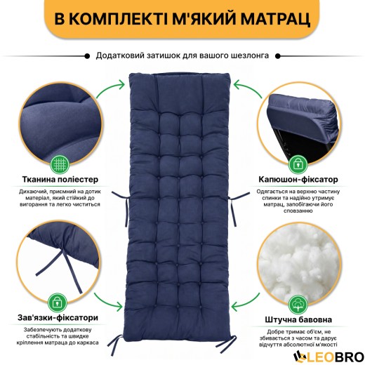 Матрац для шезлонга 160x50см LEOBRO K2-DNB темно-синій - 2