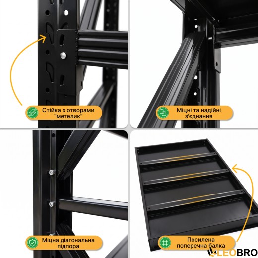 Металевий стелаж LEOBRO Premium Pro 200 х 200 х 50 см, 300кг/полиця, 5 полиць (LB-R131) - 4