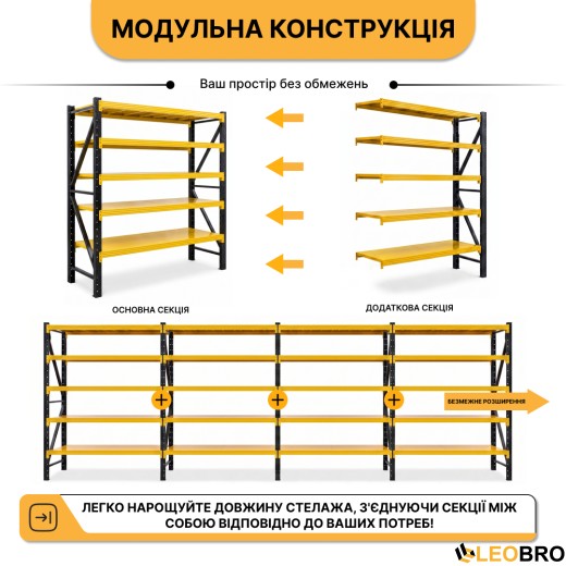 Металевий стелаж LEOBRO Premium Pro 200 х 200 х 50 см, 300кг/полиця, 5 полиць (LB-R132) - 3