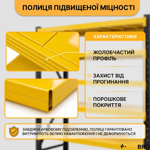 Металевий стелаж LEOBRO Premium Pro 200 х 200 х 50 см, 300кг/полиця, 5 полиць (LB-R132) - 6