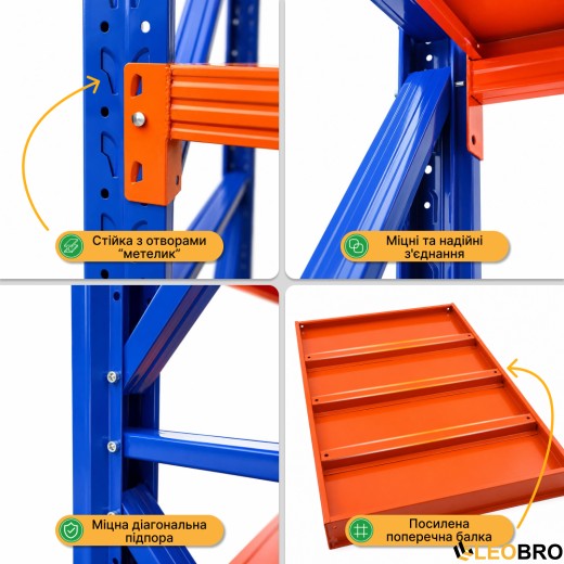 Металевий стелаж LEOBRO Premium Pro 200 х 200 х 50 см, 300кг/полиця, 5 полиць (LB-R133) - 4