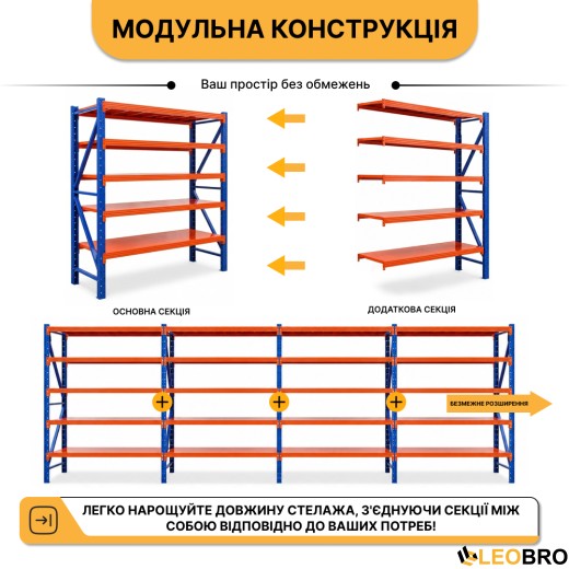 Металевий стелаж LEOBRO Premium Pro 200 х 200 х 50 см, 300кг/полиця, 5 полиць (LB-R133) - 5