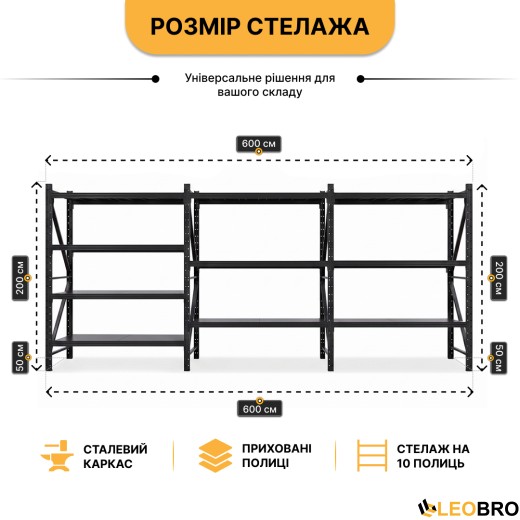 Металевий стелаж LEOBRO Premium Pro 200х600х50 см (300 кг/полиця, 10 полиць, 3 секції, LB-R131) - 2