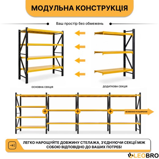 Набор из двух стеллажей LEOBRO Premium 200 х 200 х 50 см, 175кг/полка, 5 полок (LB-R132Х2) - 2