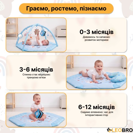 Дитячий розвивальний килимок 4 в 1 "Ведмедик і зайчик Hello" блакитний з кульками LEOBRO (LB-1188) - 5