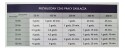 Аварійний комплект Volt Polska SINUS PRO 800 W 12/230V 500/800W + Акумулятор VOLT VRLA DEEP CYCLE 110Ah 12V - 3