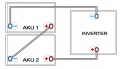 ДБЖ / Інвертор Volt Polska SINUS PRO 2500 W 24/230V 1800/2500W + Акумулятор VOLT AGM 100Ah 2 шт - 5