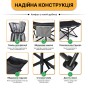 Туристическая походная раскладушка со встроенным матрасом LEOBRO Black (LB-CC-K1-BLK) - 3