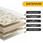 Дитячий ігровий килимок LEOBRO 180 x 200 x 1 см (LB-1035) - 6