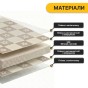 Дитячий ігровий килимок LEOBRO 150 x 200 x 1 см (LB-1022) - 6