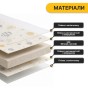 Дитячий ігровий килимок LEOBRO 150 x 200 x 1 см (LB-1026) - 6