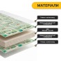 Дитячий ігровий килимок LEOBRO 150 x 200 x 1 см (LB-1028) - 5