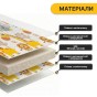 Дитячий ігровий килимок LEOBRO 150 x 200 x 1 см (LB-1029) - 6