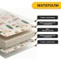 Дитячий ігровий килимок LEOBRO 150 x 200 x 1 см (LB-1030) - 6